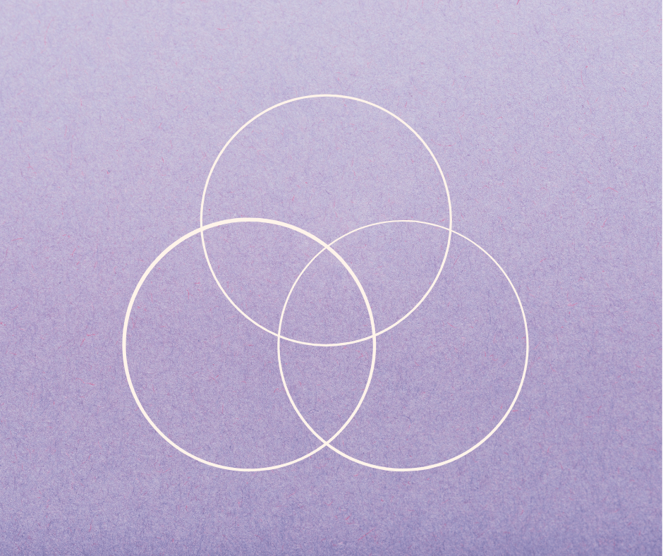 How Does your Background Support your&nbsp;Business?